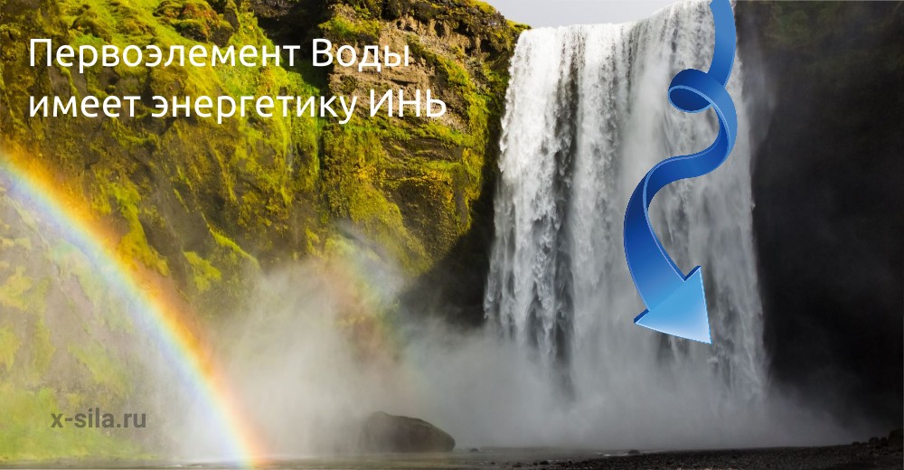 первоэлемент воды в фен-шуй энергетика инь