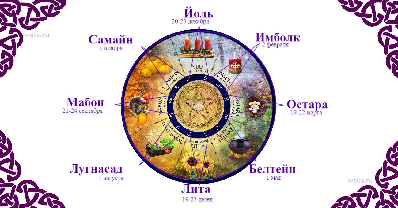 викканская магия колесо года